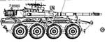 Centauro B1T Station Wagon