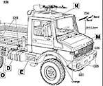 Вантажівка 2т UNIMOG U1300L (4x4)