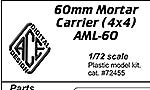 AML-60 Mortar Carrier (4x4)