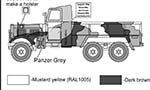 Einheits-Diesel Pritschenwagen (2,5t 6x6 LKW)