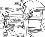 1/2 ton 4x4 Ambulance WC-9/18/27