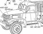 US G7106 1,5t 4x4 Cargo/Dump truck